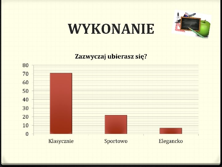 WYKONANIE 