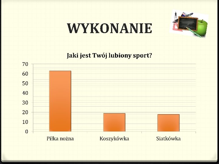 WYKONANIE 