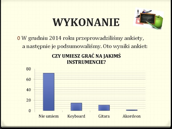 WYKONANIE 0 W grudniu 2014 roku przeprowadziliśmy ankiety, a następnie je podsumowaliśmy. Oto wyniki