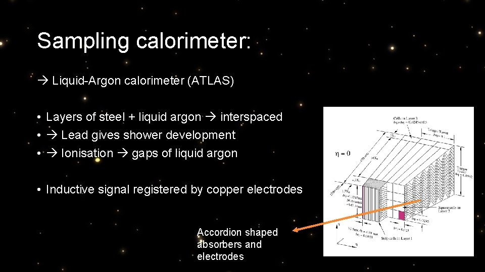 Sampling calorimeter: Liquid-Argon calorimeter (ATLAS) • Layers of steel + liquid argon interspaced •