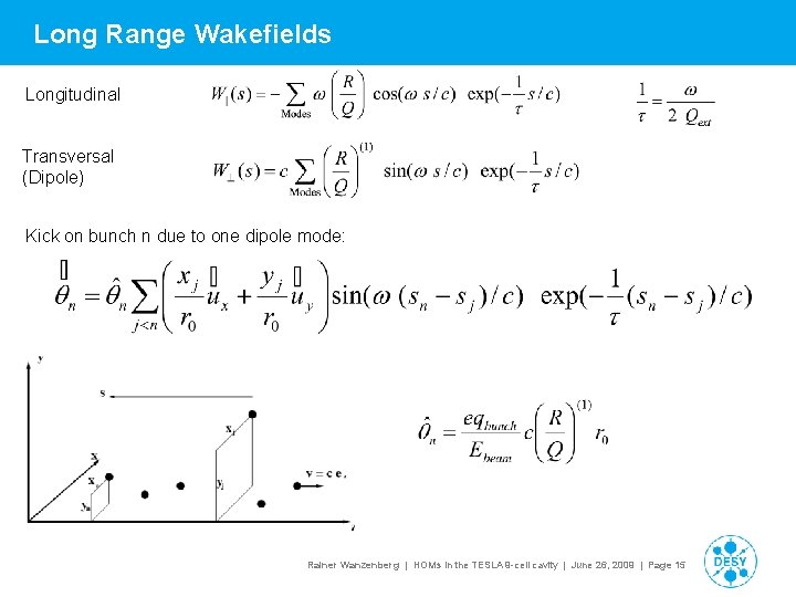 Long Range Wakefields Longitudinal Transversal (Dipole) Kick on bunch n due to one dipole