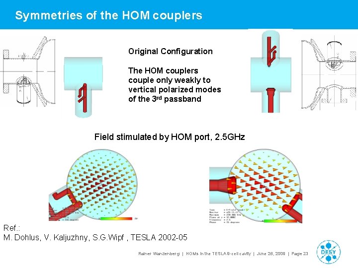 Symmetries of the HOM couplers Original Configuration The HOM couplers couple only weakly to