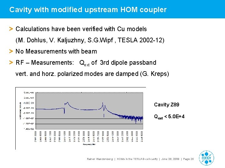 Cavity with modified upstream HOM coupler > Calculations have been verified with Cu models