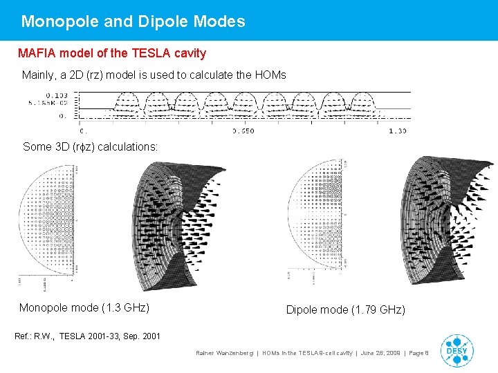 Monopole and Dipole Modes MAFIA model of the TESLA cavity Mainly, a 2 D