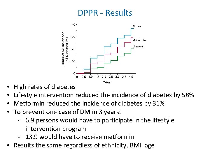 DPPR - Results High rates of diabetes Lifestyle intervention reduced the incidence of diabetes