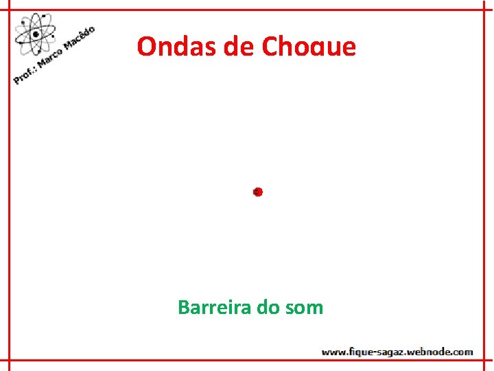 Ondas de Choque Barreira do som 