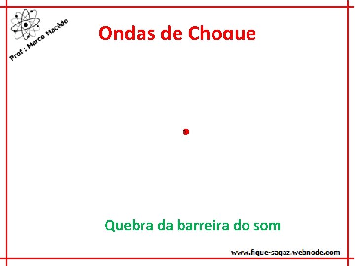 Ondas de Choque Quebra da barreira do som 