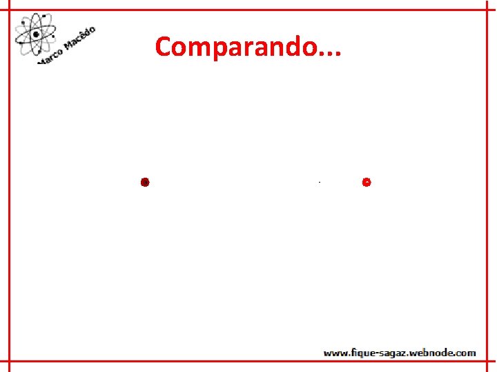 Comparando. . . 