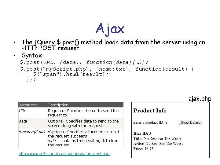 Ajax • The j. Query $. post() method loads data from the server using