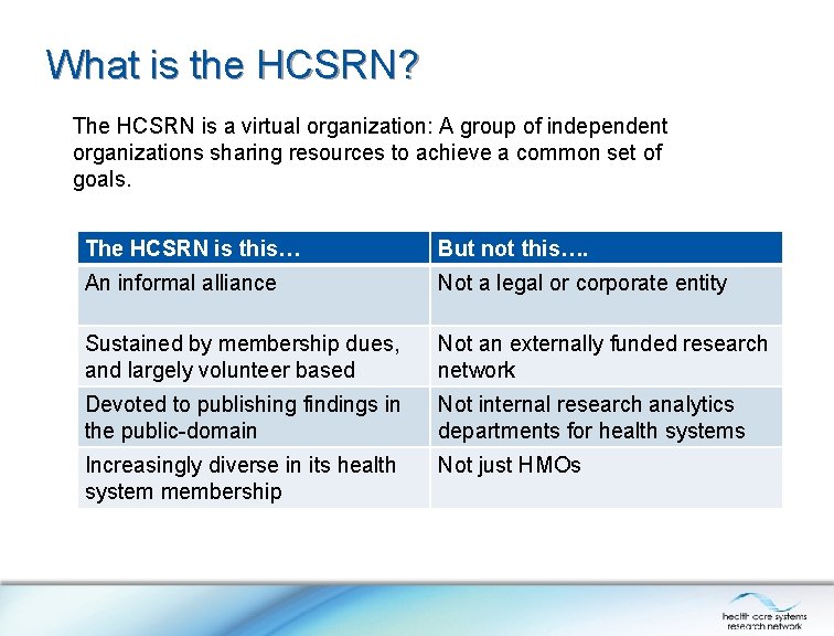 What is the HCSRN? The HCSRN is a virtual organization: A group of independent What is the HCSRN? The HCSRN is a virtual organization: A group of independent