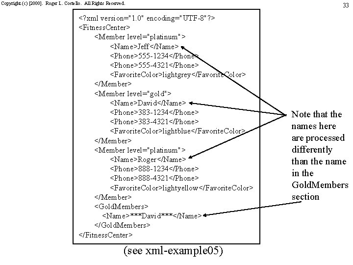 Copyright (c) [2000]. Roger L. Costello. All Rights Reserved. <? xml version="1. 0" encoding="UTF-8"?