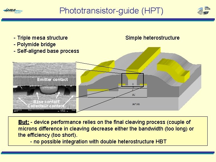 Phototransistor-guide (HPT) - Triple mesa structure - Polymide bridge - Self-aligned base process Simple