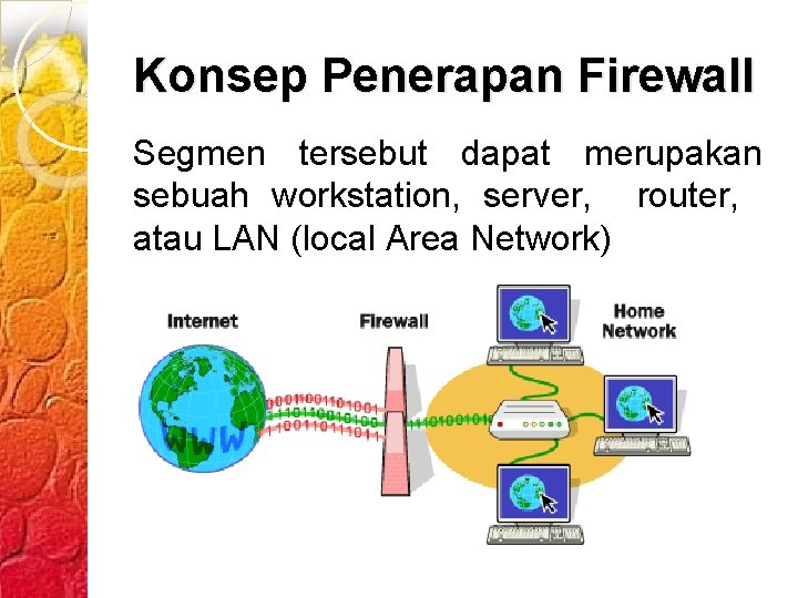 Konsep Penerapan Firewall Segmen tersebut dapat merupakan sebuah workstation, server, router, atau LAN (local