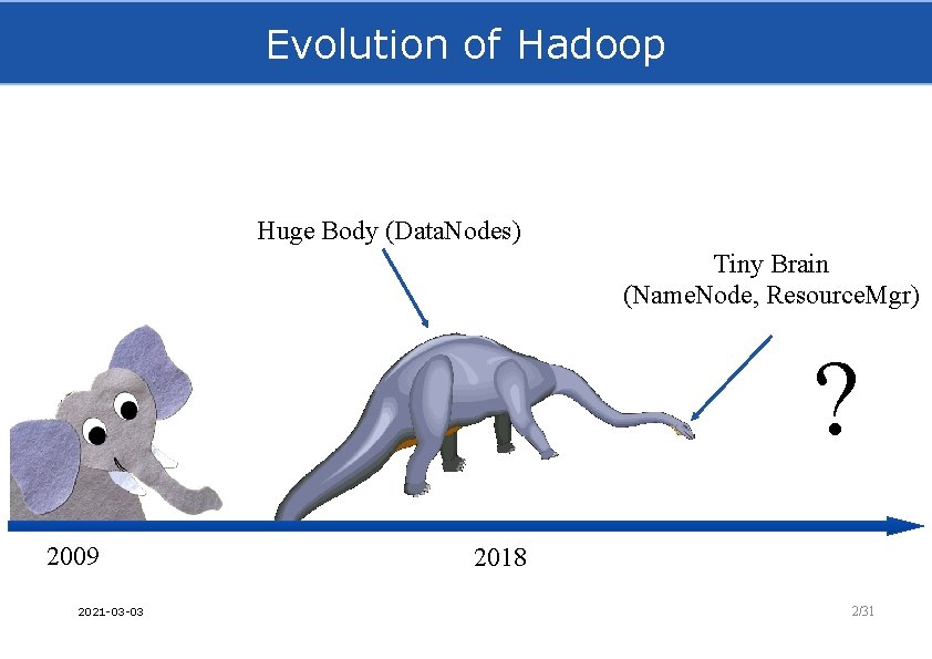 Evolution of Hadoop Huge Body (Data. Nodes) Tiny Brain (Name. Node, Resource. Mgr) ?