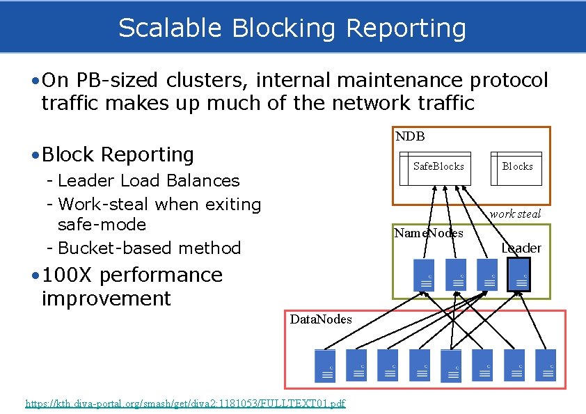 Scalable Blocking Reporting • On PB-sized clusters, internal maintenance protocol traffic makes up much