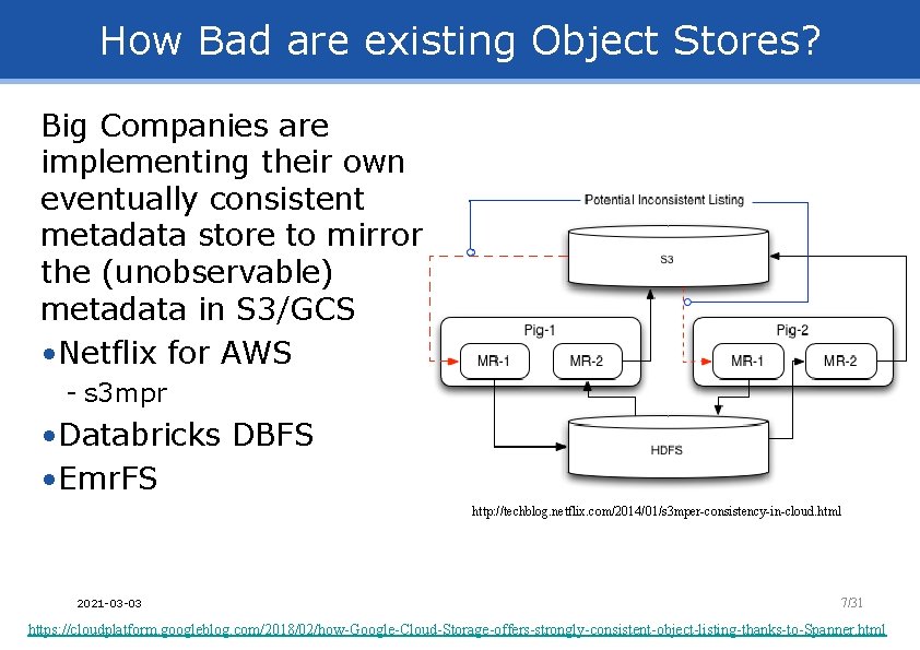 How Bad are existing Object Stores? Big Companies are implementing their own eventually consistent