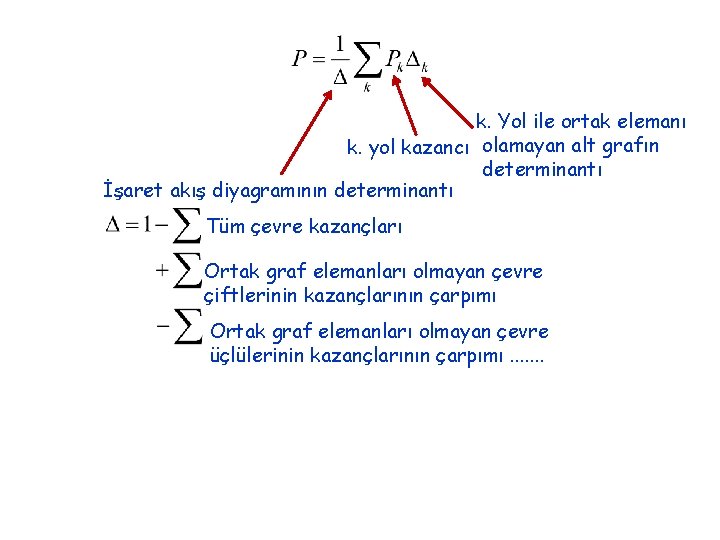 k. Yol ile ortak elemanı k. yol kazancı olamayan alt grafın determinantı İşaret akış k. Yol ile ortak elemanı k. yol kazancı olamayan alt grafın determinantı İşaret akış