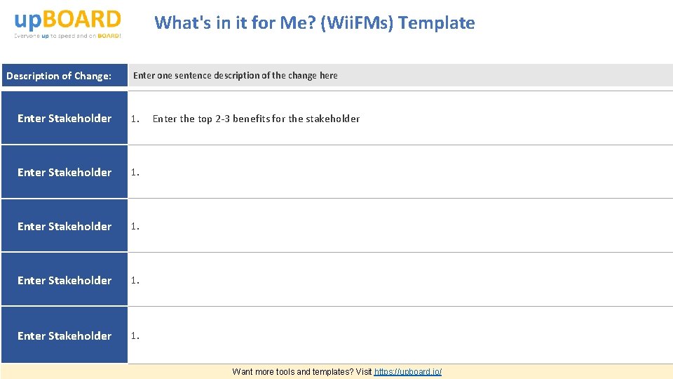 What's in it for Me? (Wii. FMs) Template Description of Change: Enter one sentence