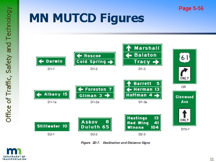 Office of Traffic, Safety and Technology MN MUTCD Figures Page 5 -56 11 