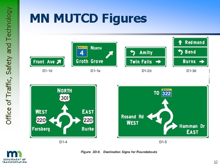 Office of Traffic, Safety and Technology MN MUTCD Figures 12 