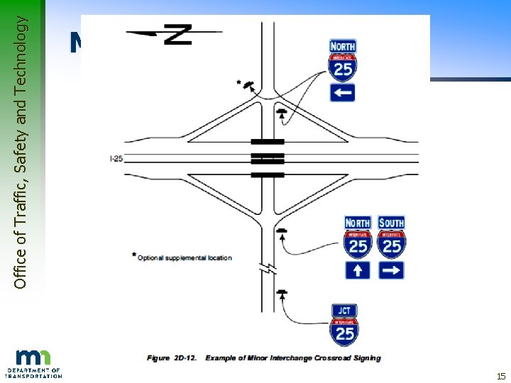 Office of Traffic, Safety and Technology MN MUTCD Figures 15 