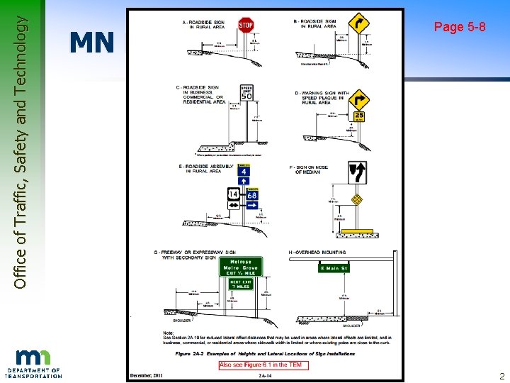 Office of Traffic, Safety and Technology MN MUTCD Figures Page 5 -8 2 