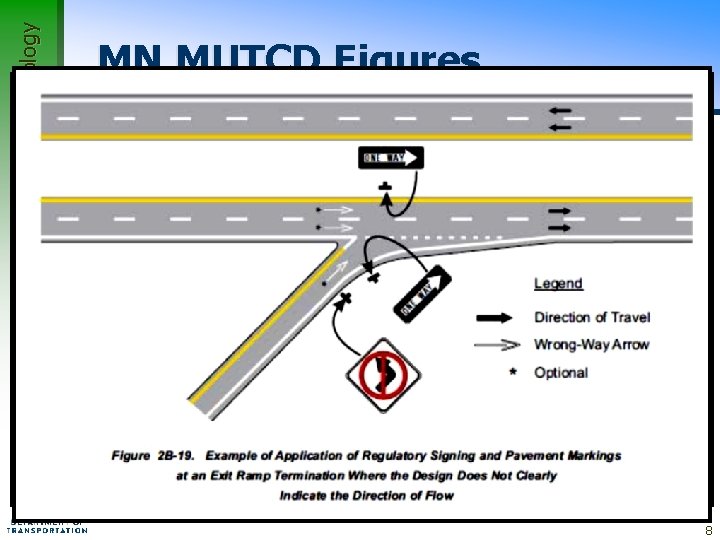 Office of Traffic, Safety and Technology MN MUTCD Figures 8 