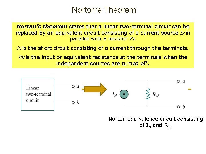 Norton’s Theorem Norton’s theorem states that a linear two-terminal circuit can be replaced by