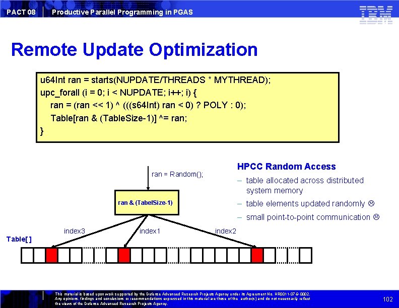 PACT 08 Productive Parallel Programming in PGAS Remote Update Optimization u 64 Int ran