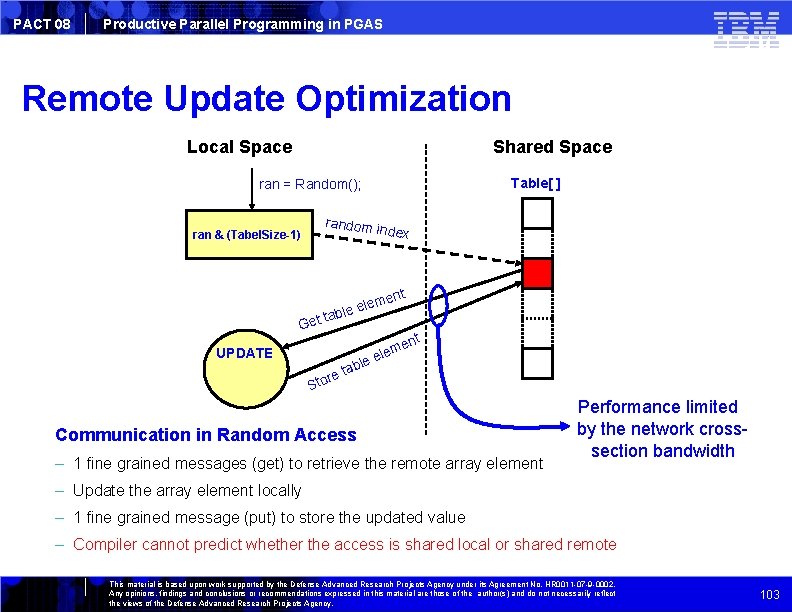 PACT 08 Productive Parallel Programming in PGAS Remote Update Optimization Local Space Shared Space