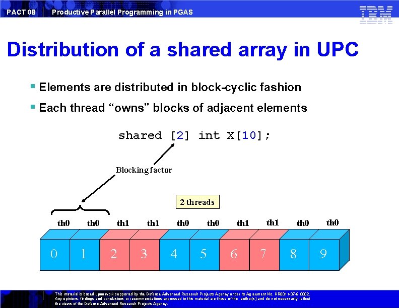 PACT 08 Productive Parallel Programming in PGAS Distribution of a shared array in UPC