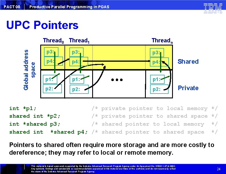 PACT 08 Productive Parallel Programming in PGAS UPC Pointers Global address space Thread 0