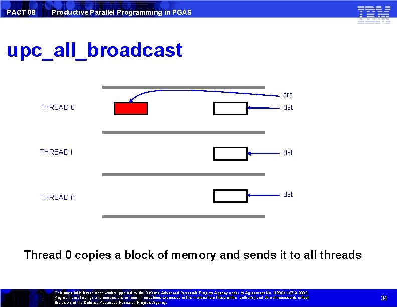 PACT 08 Productive Parallel Programming in PGAS upc_all_broadcast src THREAD 0 dst THREAD i