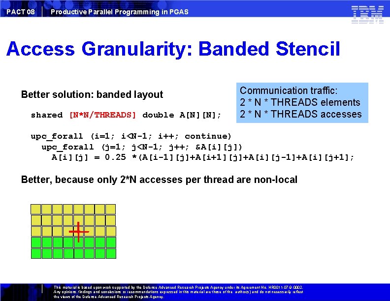 PACT 08 Productive Parallel Programming in PGAS Access Granularity: Banded Stencil Better solution: banded