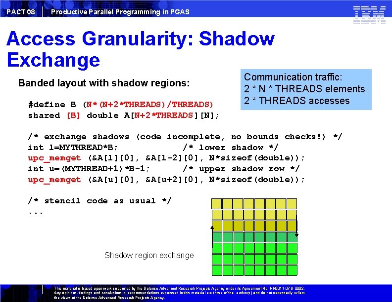 PACT 08 Productive Parallel Programming in PGAS Access Granularity: Shadow Exchange Banded layout with