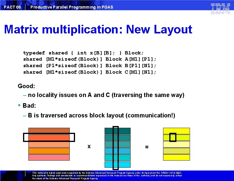 PACT 08 Productive Parallel Programming in PGAS Matrix multiplication: New Layout typedef shared {