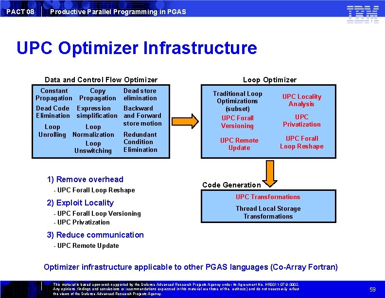 PACT 08 Productive Parallel Programming in PGAS UPC Optimizer Infrastructure Data and Control Flow