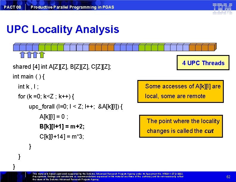 PACT 08 Productive Parallel Programming in PGAS UPC Locality Analysis shared [4] int A[Z][Z],