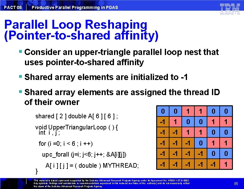 PACT 08 Productive Parallel Programming in PGAS Parallel Loop Reshaping (Pointer-to-shared affinity) Consider an