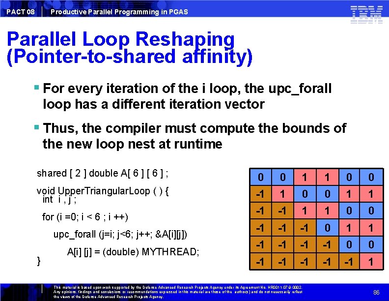 PACT 08 Productive Parallel Programming in PGAS Parallel Loop Reshaping (Pointer-to-shared affinity) For every