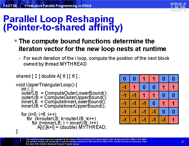 PACT 08 Productive Parallel Programming in PGAS Parallel Loop Reshaping (Pointer-to-shared affinity) The compute