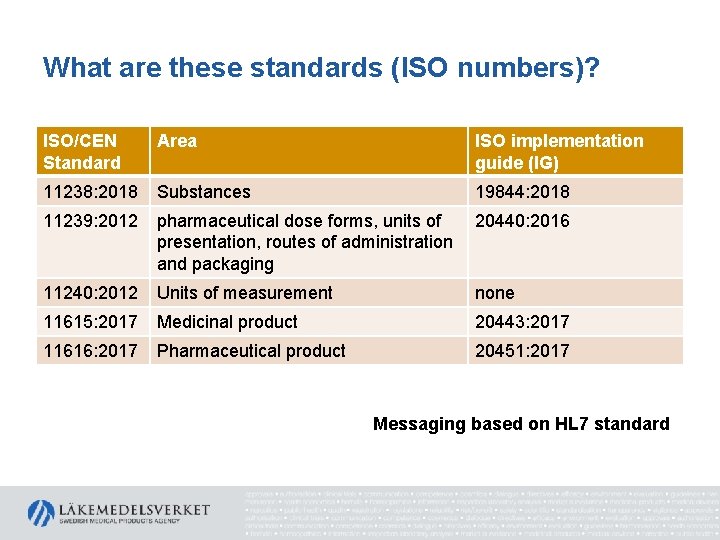 What are these standards (ISO numbers)? ISO/CEN Standard Area ISO implementation guide (IG) 11238: