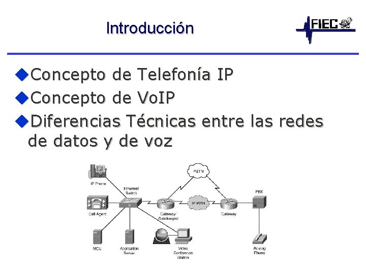 Introducción u. Concepto de Telefonía IP u. Concepto de Vo. IP u. Diferencias Técnicas