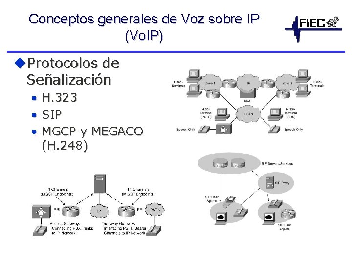 Conceptos generales de Voz sobre IP (Vo. IP) u. Protocolos de Señalización • H.