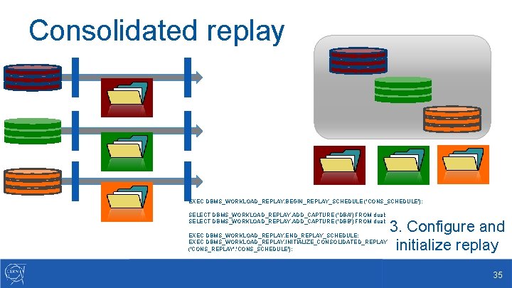 Consolidated replay EXEC DBMS_WORKLOAD_REPLAY. BEGIN_REPLAY_SCHEDULE ('CONS_SCHEDULE'); SELECT DBMS_WORKLOAD_REPLAY. ADD_CAPTURE ('DBA') FROM dual; SELECT DBMS_WORKLOAD_REPLAY.