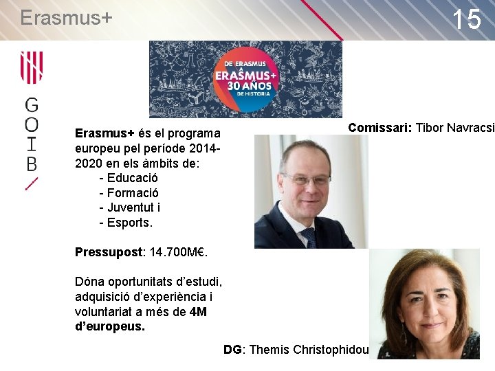 15 Erasmus+ és el programa europeu pel període 20142020 en els àmbits de: -