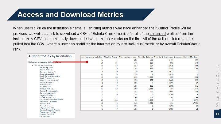 Access and Download Metrics William S. Hein & Co. , Inc. When users click