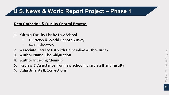 U. S. News & World Report Project – Phase 1 1. Obtain Faculty List