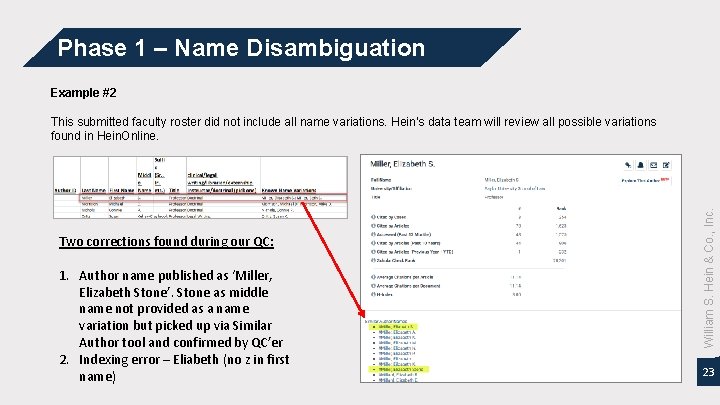 Phase 1 – Name Disambiguation Example #2 Two corrections found during our QC: 1.