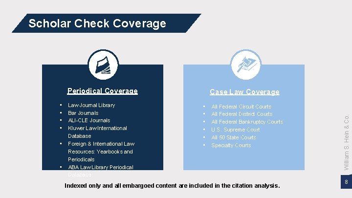 Scholar. Coverage Check for Coverage Citation Analysis Periodical Coverage Law Journal Library Bar Journals